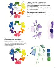 Charger l'image dans la galerie, Mon livre "Aquarelle fleurs des champs" / Reconnaître et peindre la poésie de la nature